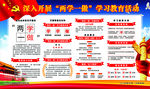 党建展板