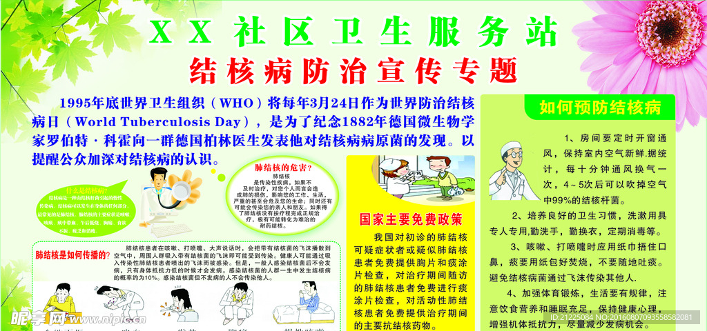 社区结合病防治专题