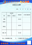 水质公告牌