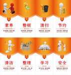 8S管理