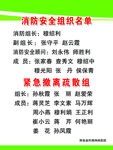 消防安全制度 名单