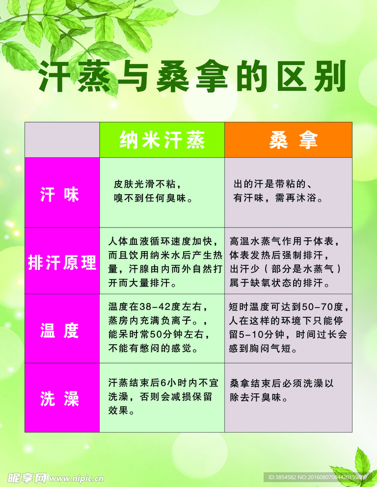 汗蒸