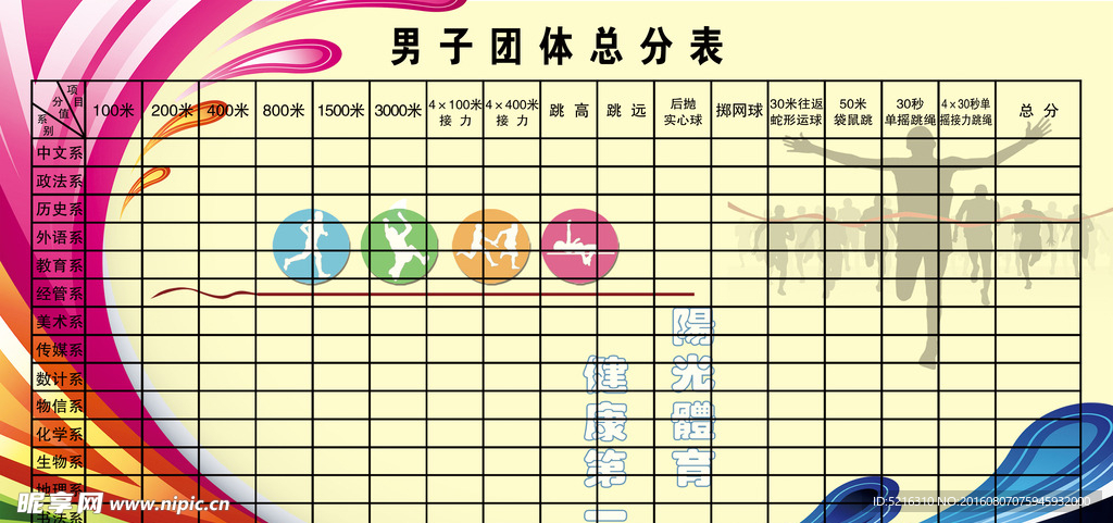 男子团体积分表