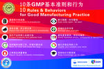 10条GMP基本准则行为