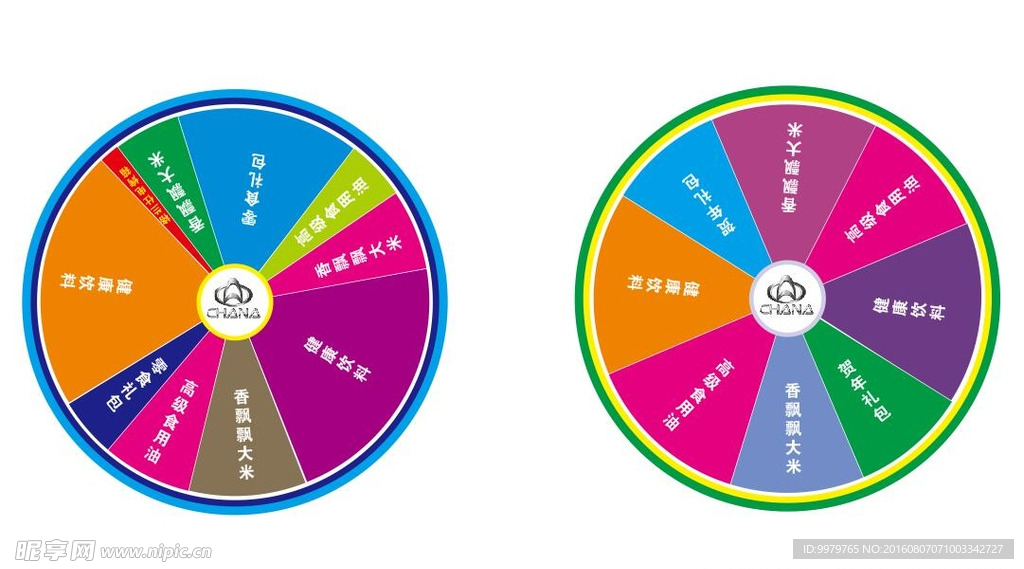 抽奖转盘