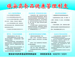 食品安全健康管理制度