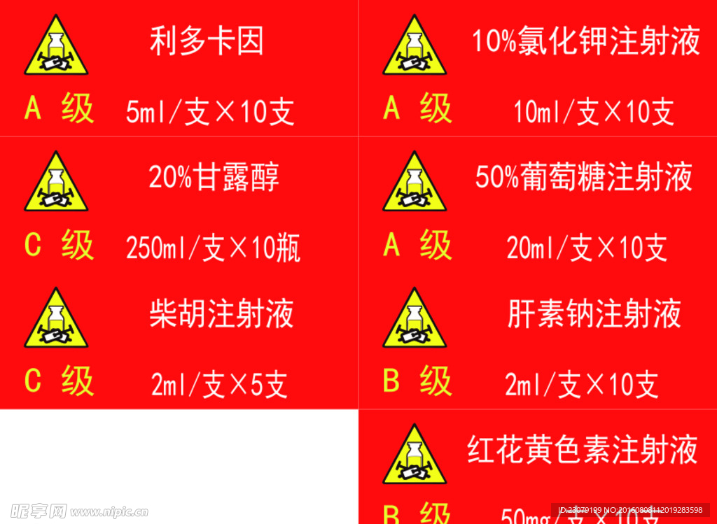 医院高危药品便签