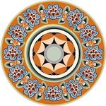 盘子花纹背景底纹