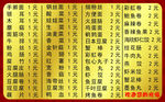 小吃名片