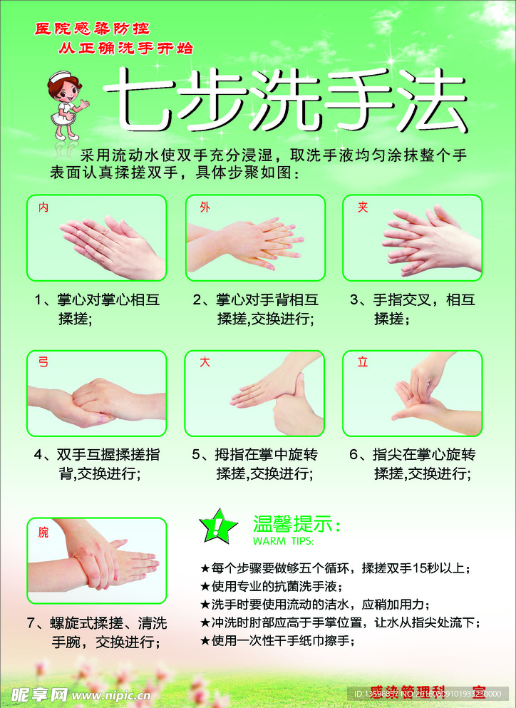 七步洗手法和手卫生五个时刻