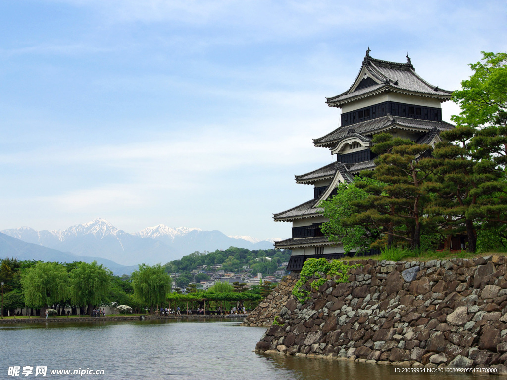 京都