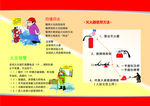 消防安全火灾常识
