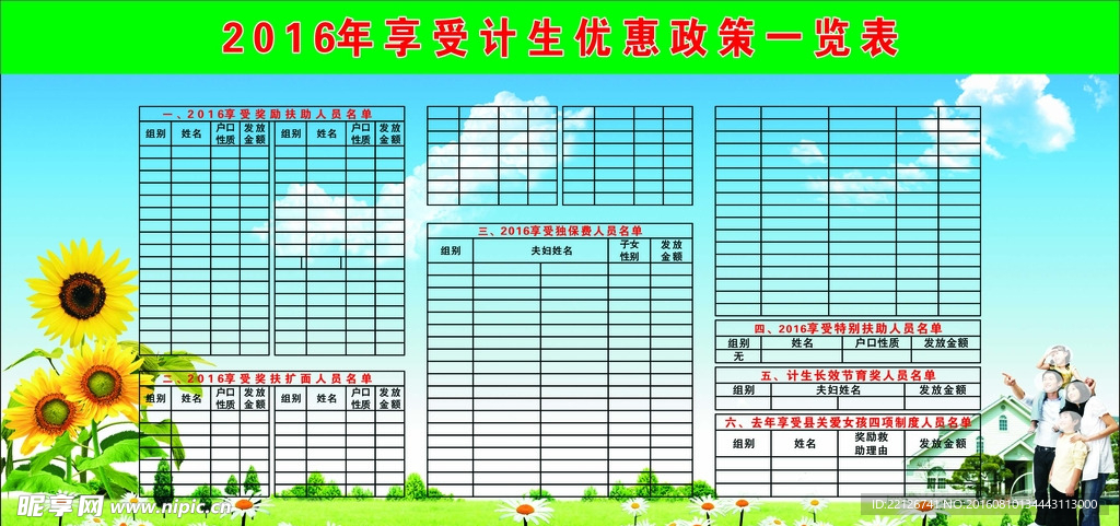 计划生育展板