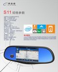 行车记录仪海报
