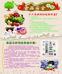 食品安全健康展板小报