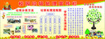 校园垃圾处理