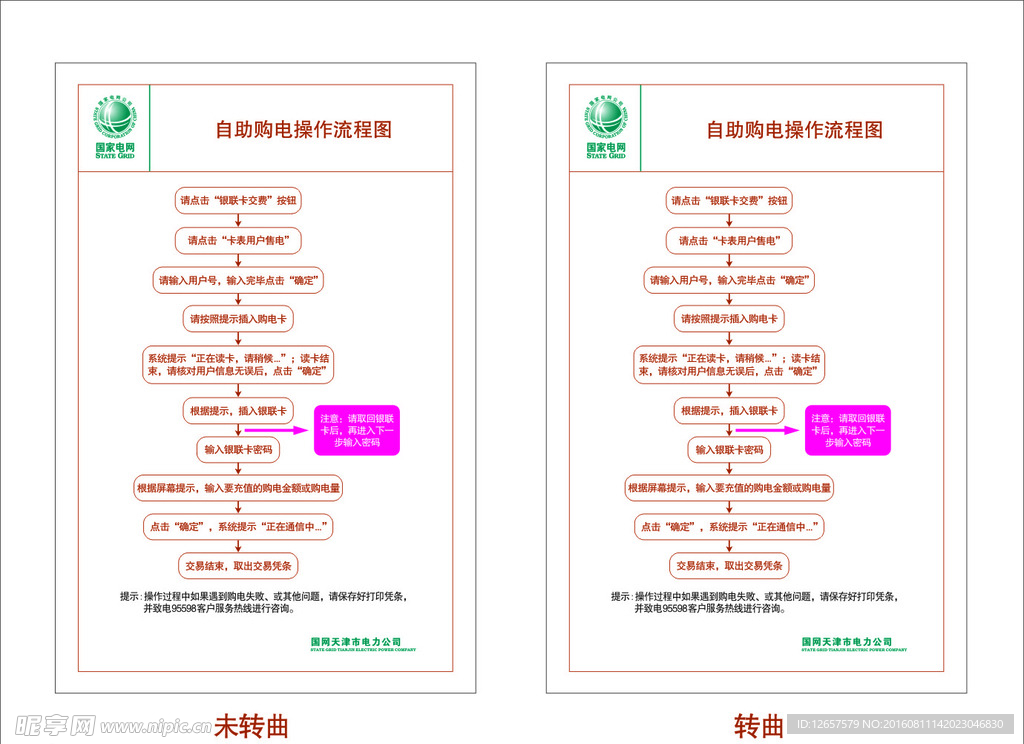 自助购电操作流程图