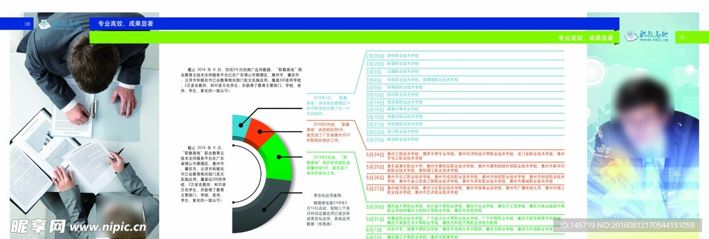 学院画册内页区域活动表格