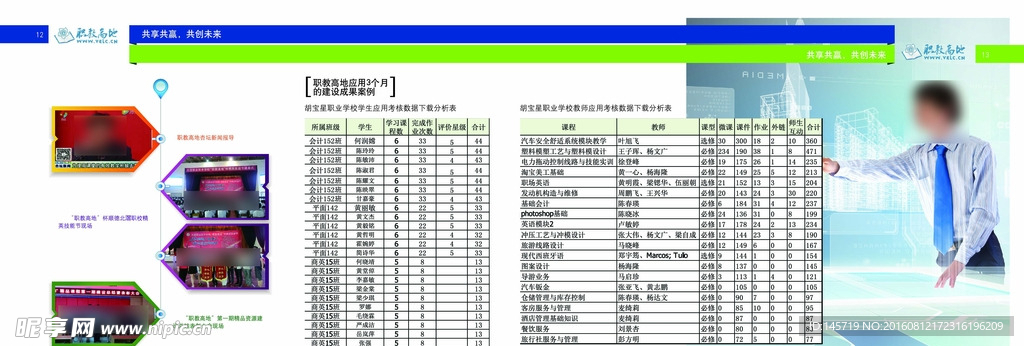 学院画册内页表格