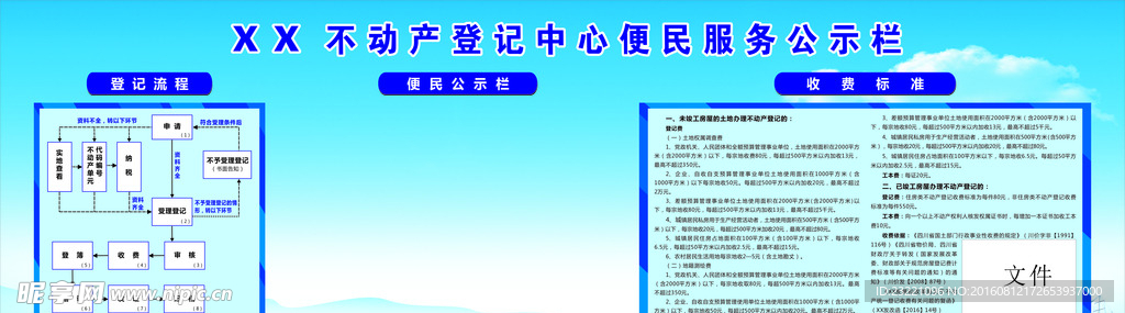 便民公示栏