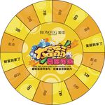 源漾化妆品大富翁转盘