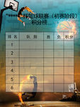 篮球联赛积分榜
