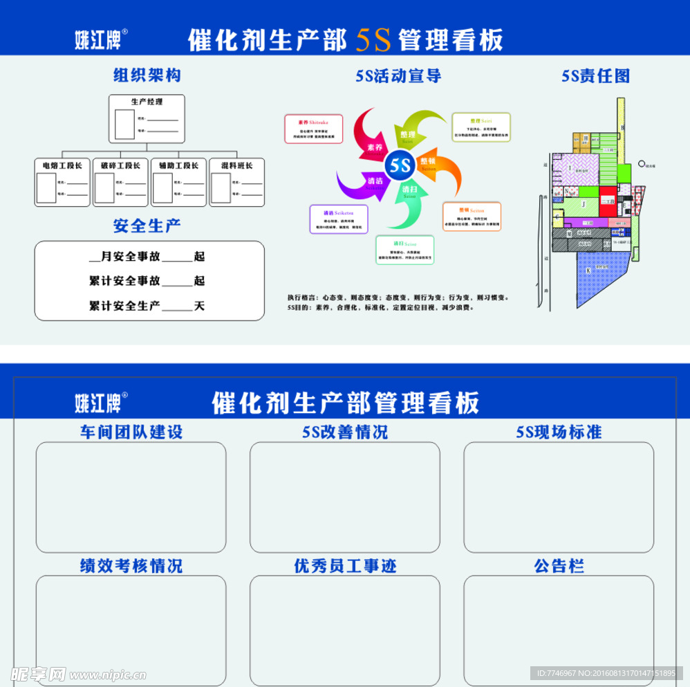 车间5S公告栏