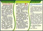 安然纳米传单正面反面