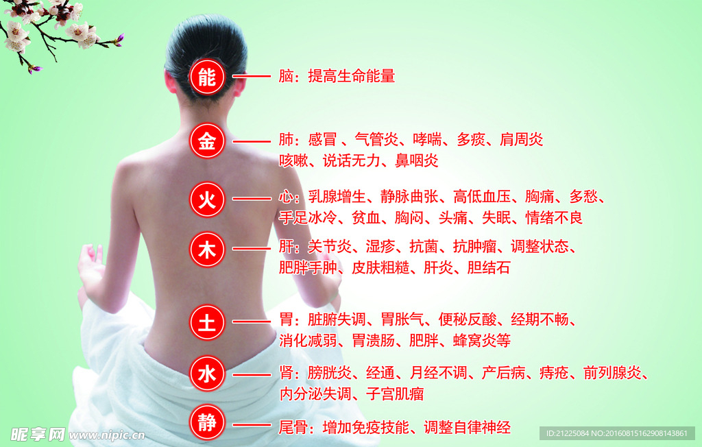 养生打坐海报