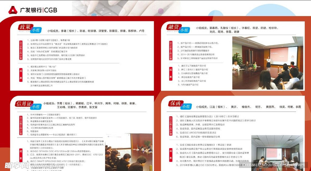 银行融资小组