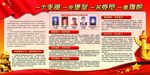 党建宣传栏