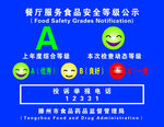 餐厅服务食品安全等级