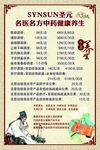 名医名方中药健康养生海报