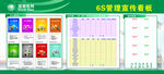 国家电网6S展板