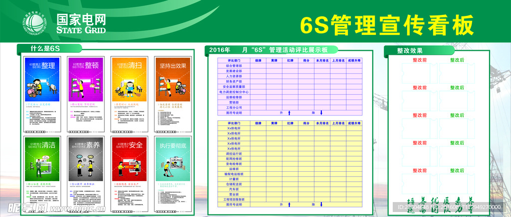 国家电网6S展板