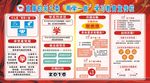 两学一做宣传栏