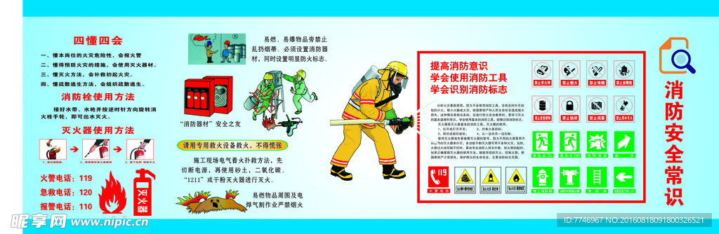 安全消防知识宣传栏