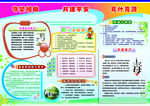 平安宣传栏