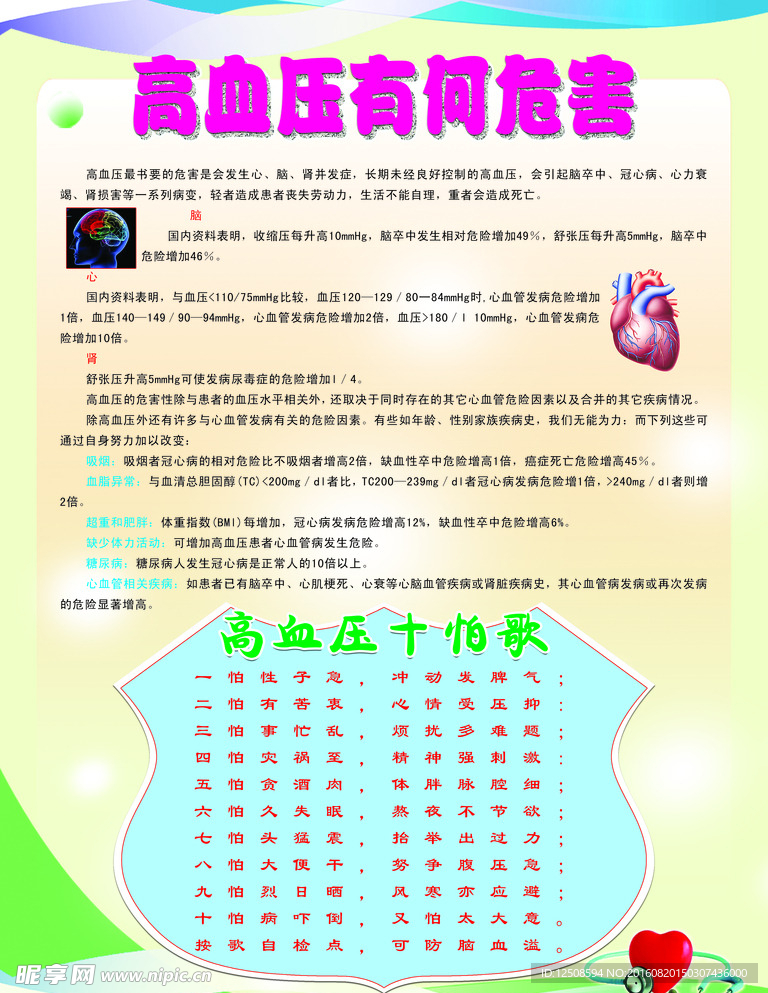 高血压有何危害 十怕歌