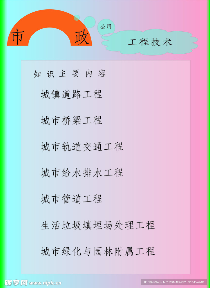 市政概述