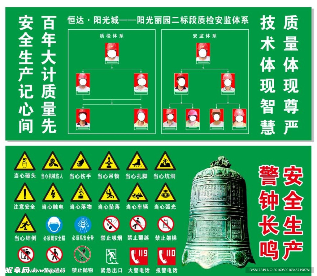 工地安全标识