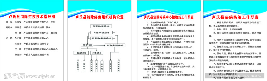 消除疟疾领导小组 组织机构