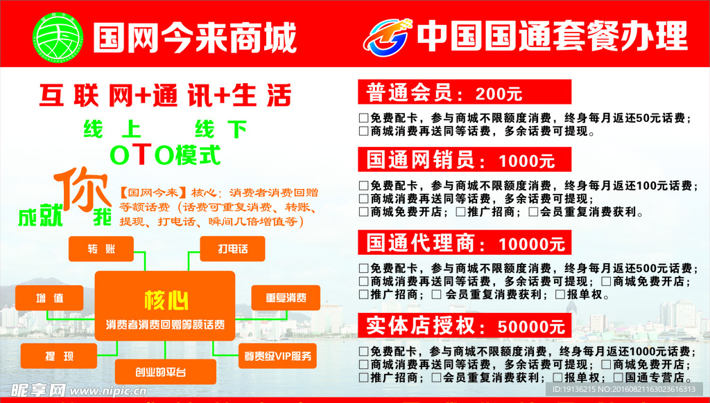 国通海报
