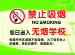 禁止吸烟标志牌