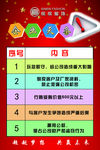 企业天条