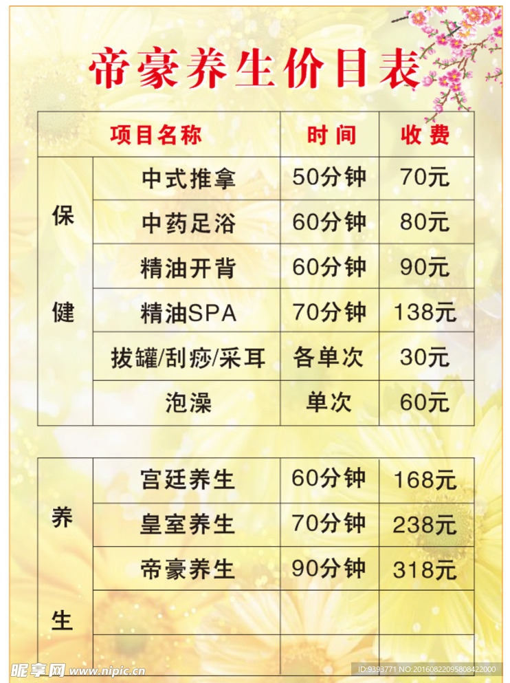 桑拿推拿养生价目表