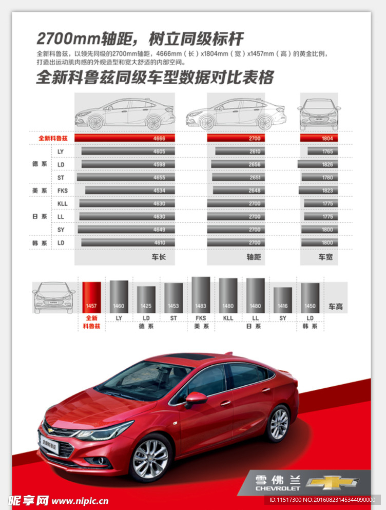 全新科鲁兹海报