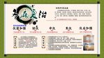 中医 素材下载 模板