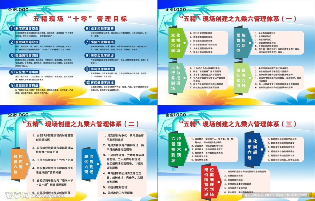 管理体系制度