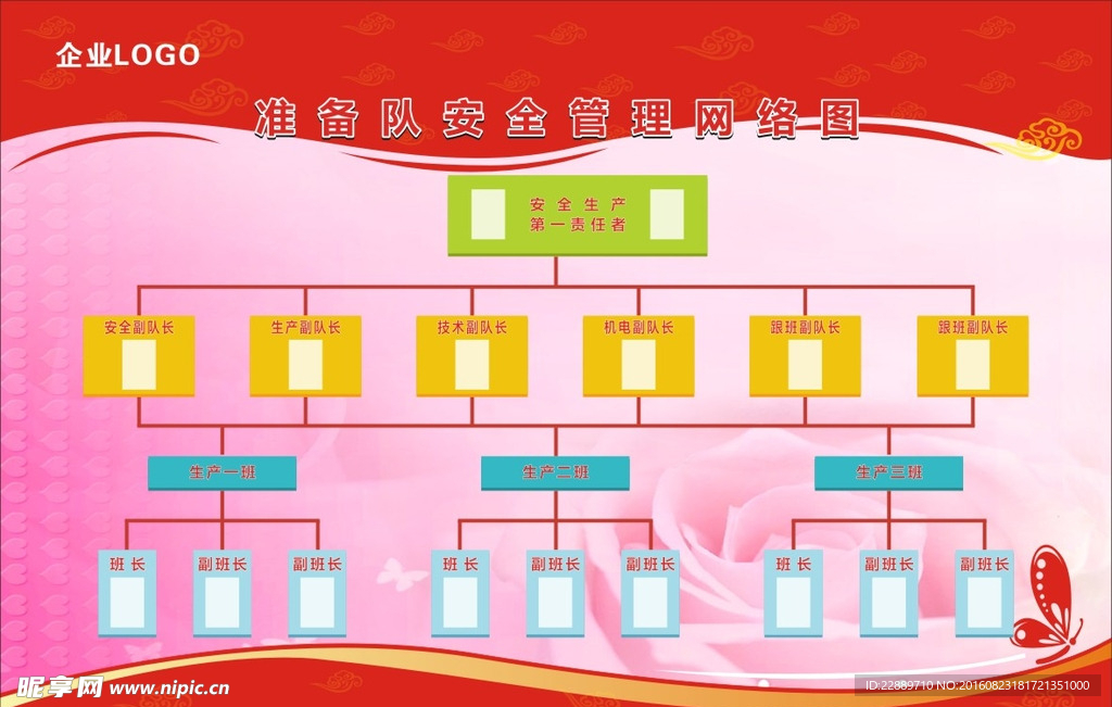 结构网络图